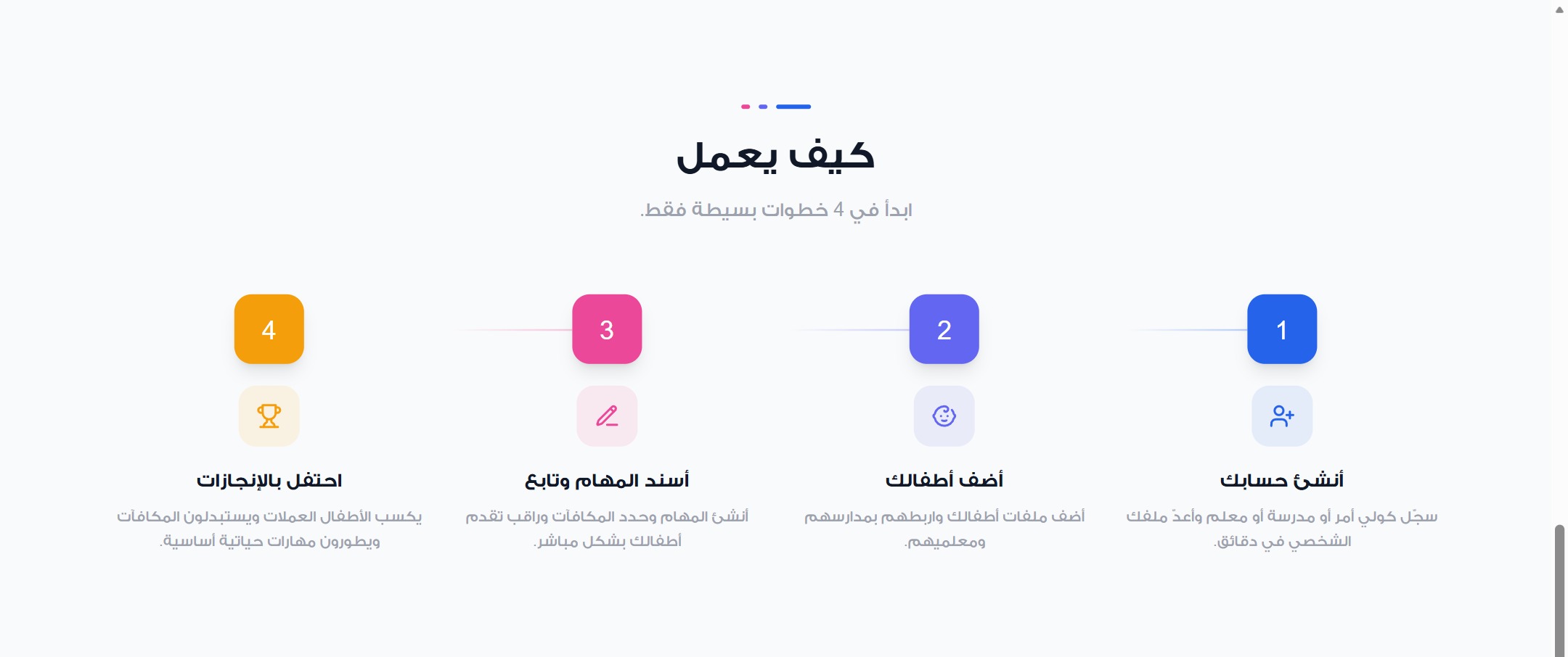 MindGrow — Plataforma de gestión escolar