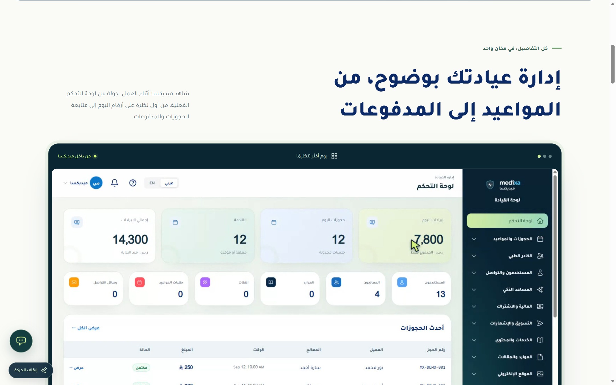 Medixa — Plataforma de gestión de clínicas