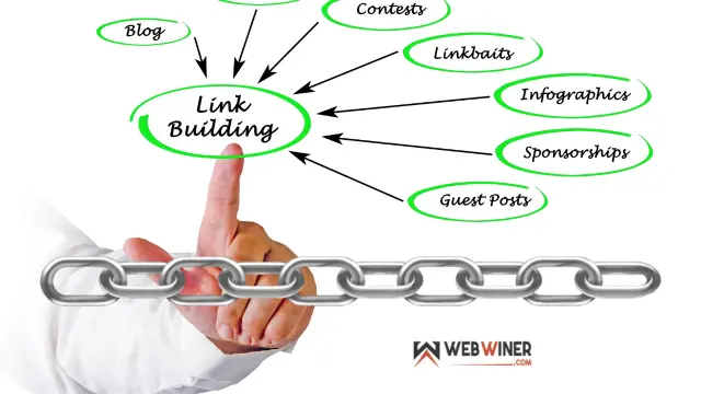 DROPIDEA | دروب ايديا - 10 steps to reduce the long link of the website