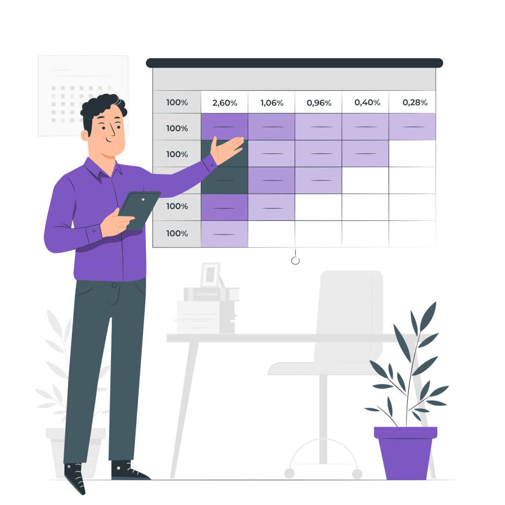 DROPIDEA | دروب ايديا - 3 ways to change the background color of your WordPress site