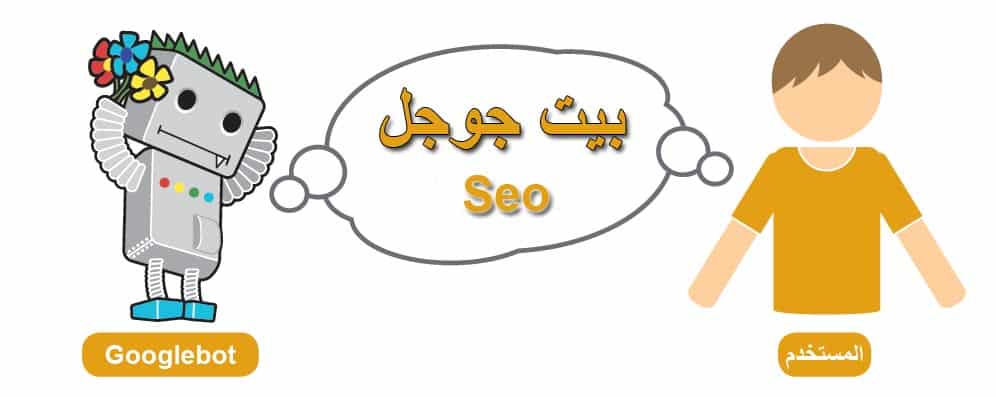 DROPIDEA | دروب ايديا - Submit a news sitemap to Google