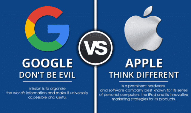 DROPIDEA | دروب ايديا - Google overtakes Apple and regains the lead again