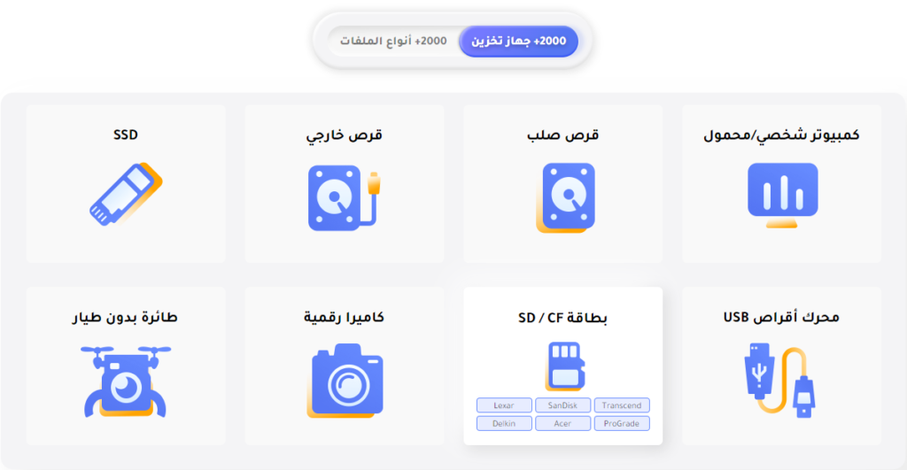 DROPIDEA | دروب ايديا - How to recover deleted files from SD memory card with 4DDiG tool