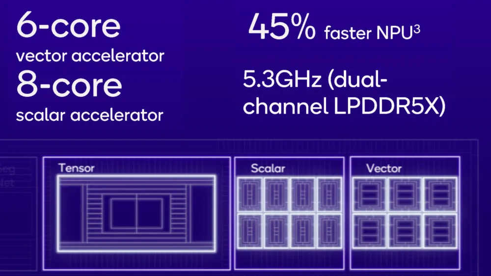 DROPIDEA | دروب ايديا - Snapdragon 8 Elite processor: a revolution in the world of smartphone processors