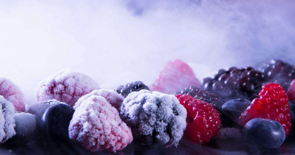 DROPIDEA | دروب ايديا - What is modern technical analysis?