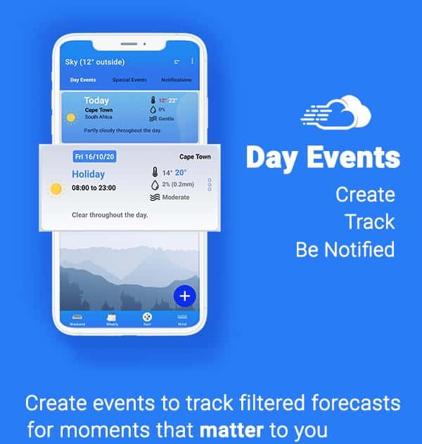DROPIDEA | دروب ايديا - Sky weather man is a new weather app only available on Android