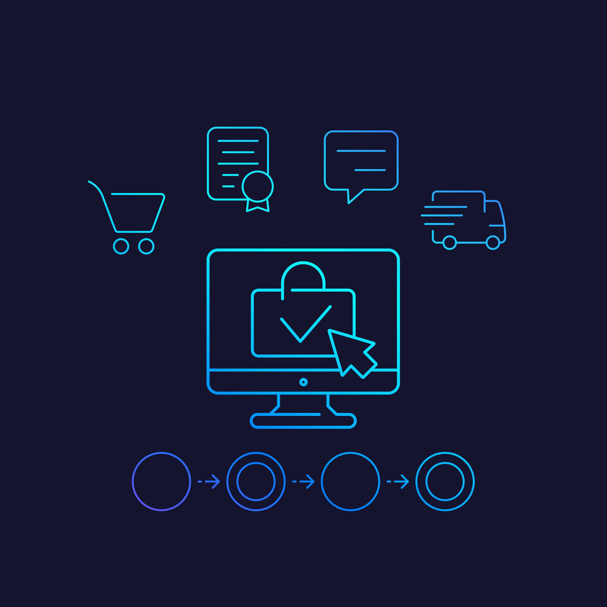 DROPIDEA | دروب ايديا - Customize the “Thank you for completing the order” page to double your online store’s sales