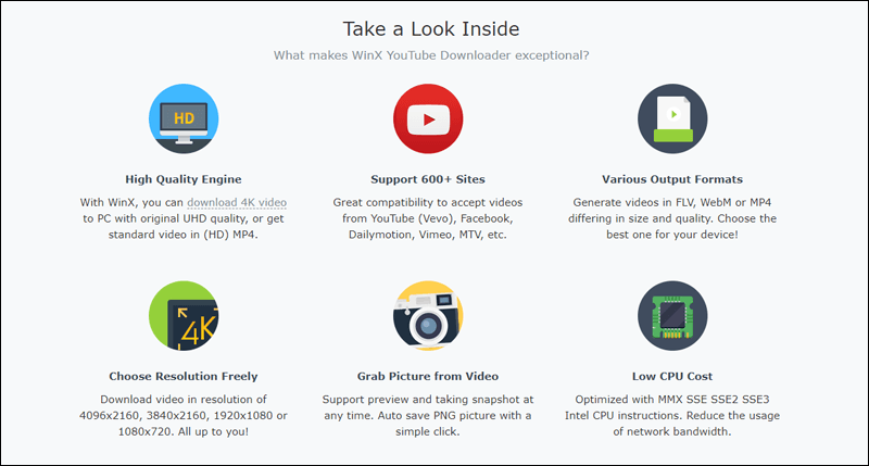 DROPIDEA | دروب ايديا - WinX YouTube Downloader: Download videos from any website at the highest quality, up to 4K