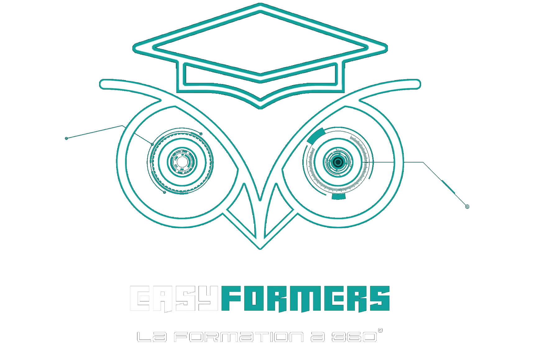 EasyFormers