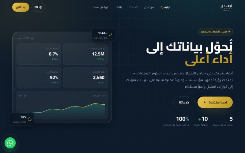 أبعاد — تحليل الأعمال والتطوير