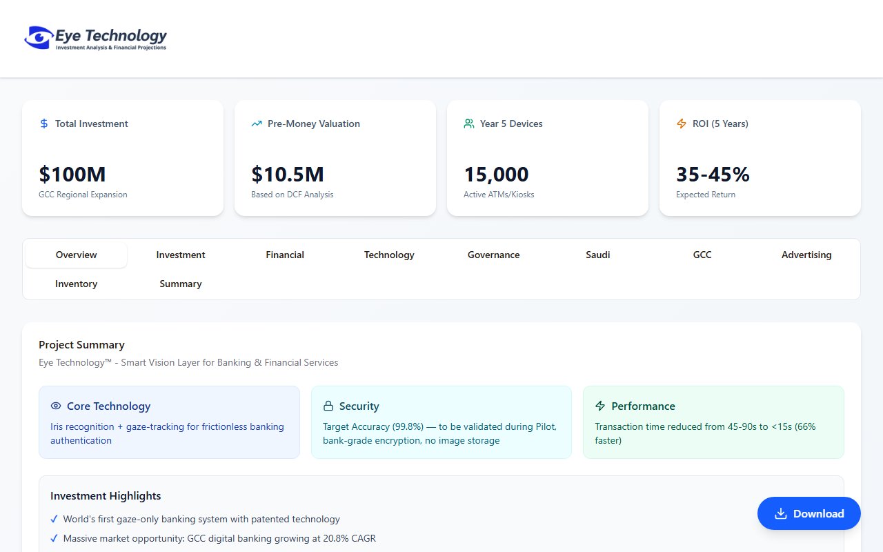 لوحة استثمارات Eye Technology