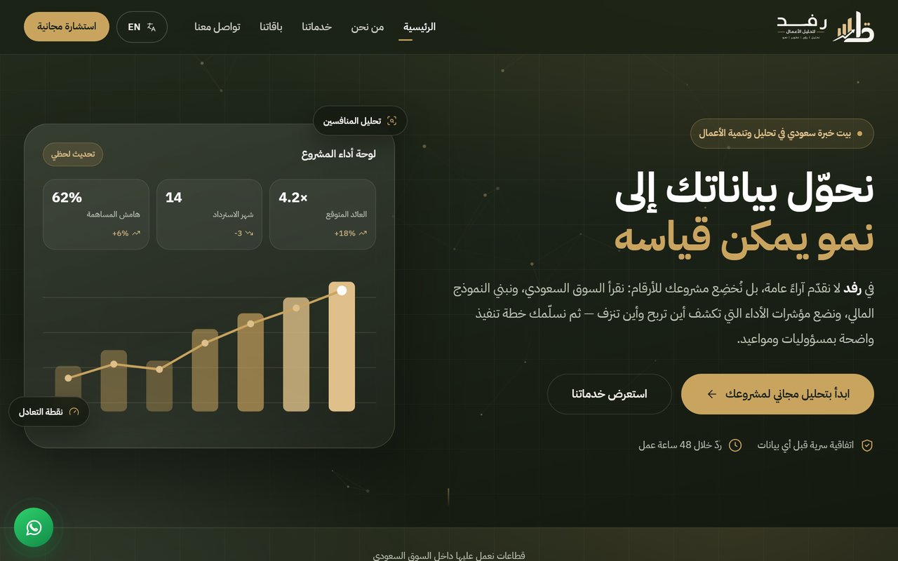 رفد — تحليل وتنمية الأعمال